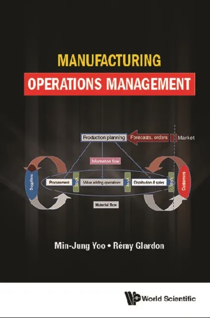 Manufacturing Operations Management