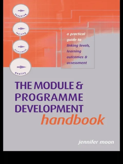 Module and Programme Development Handbook