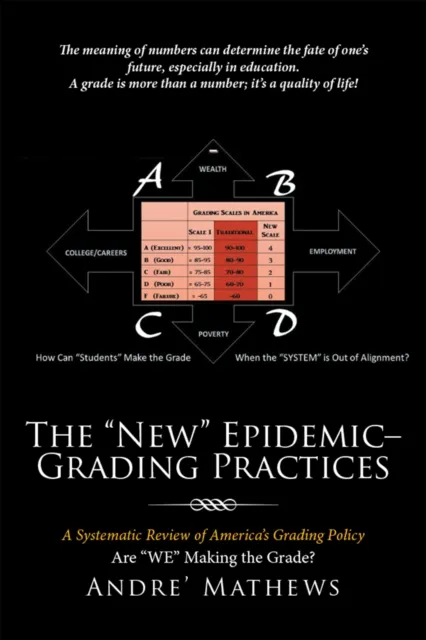 "New" Epidemic- Grading Practices