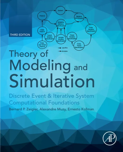Theory of Modeling and Simulation