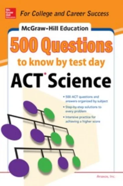 500 ACT Science Questions to Know by Test Day