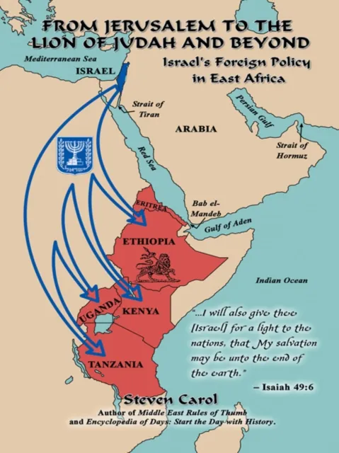 From Jerusalem to the Lion of Judah and Beyond