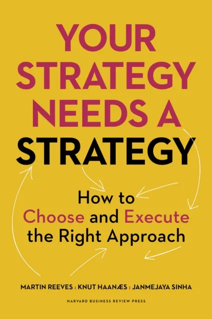 Your Strategy Needs a Strategy