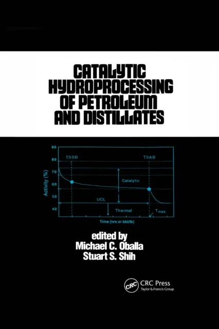 Catalytic Hydroprocessing of Petroleum and Distillates
