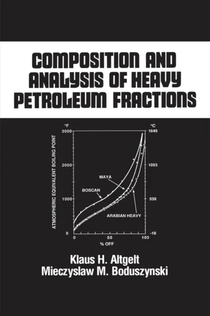 Composition and Analysis of Heavy Petroleum Fractions