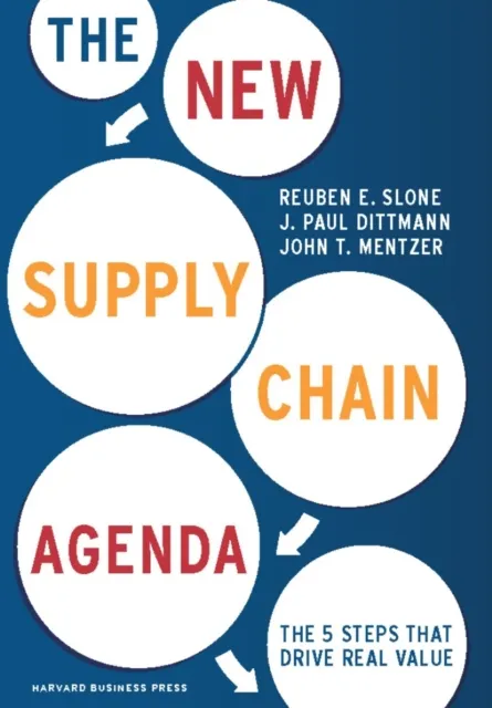 New Supply Chain Agenda