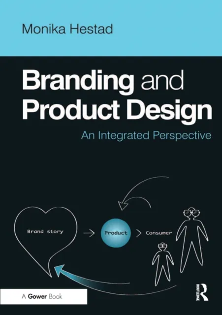 Branding and Product Design