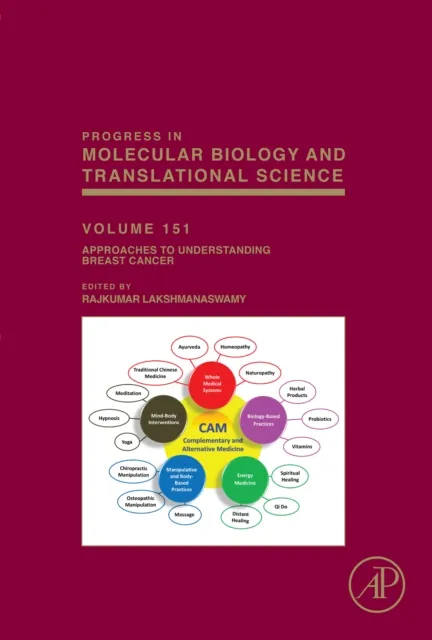 Approaches to Understanding Breast Cancer