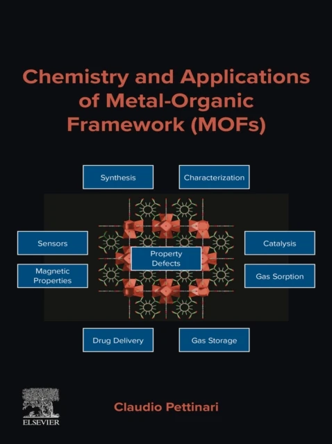 Chemistry and Applications of Metal-Organic Framework (MOFs)