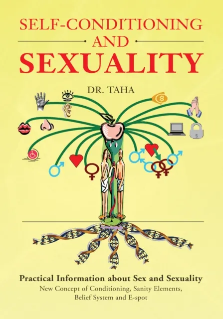 Self-Conditioning and Sexuality