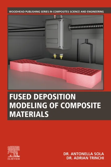 Fused Deposition Modeling of Composite Materials