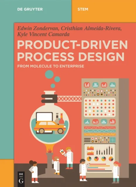 Product-Driven Process Design