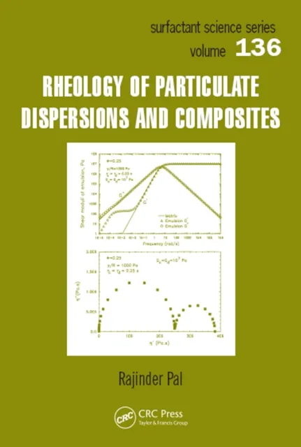 Rheology of Particulate Dispersions and Composites