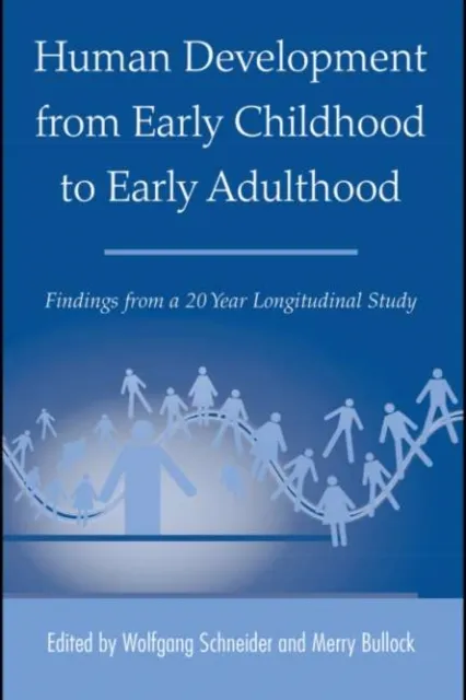Human Development from Early Childhood to Early Adulthood