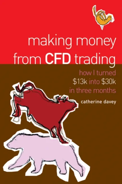 Making Money From CFD Trading
