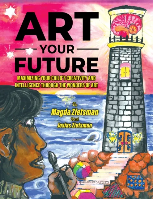 Art Your Future