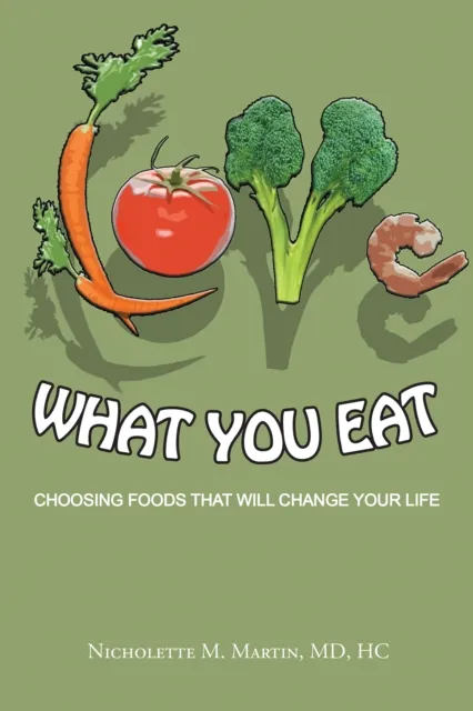 Love What  You Eat: