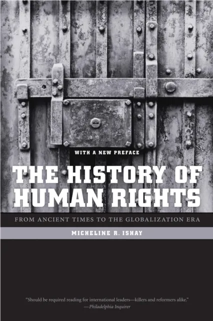 History of Human Rights