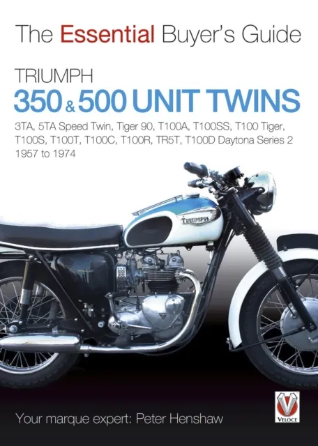 Triumph 350 & 500 Twins