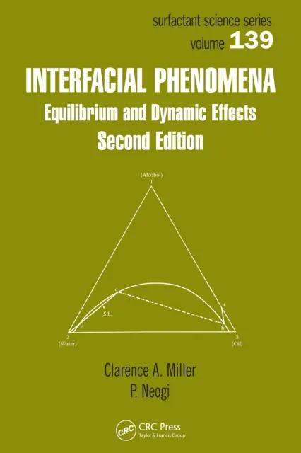 Interfacial Phenomena