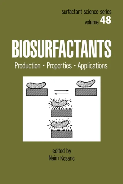 Biosurfactants