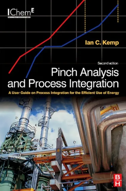 Pinch Analysis and Process Integration