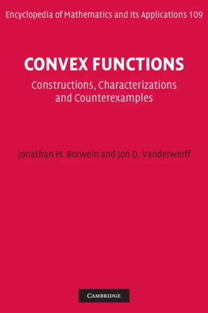 Convex Functions