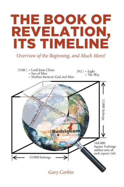 Book of Revelation, Its Time Line