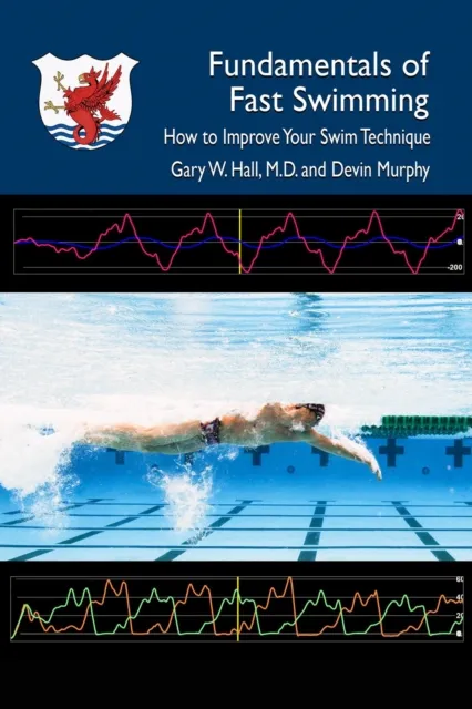 Fundamentals of Fast Swimming