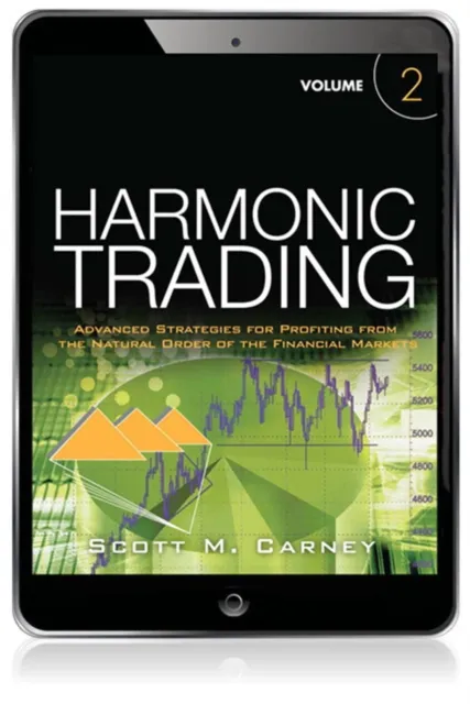 Harmonic Trading
