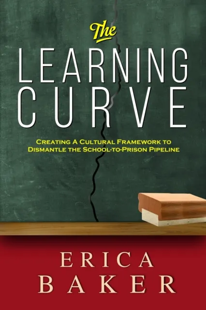 Learning Curve