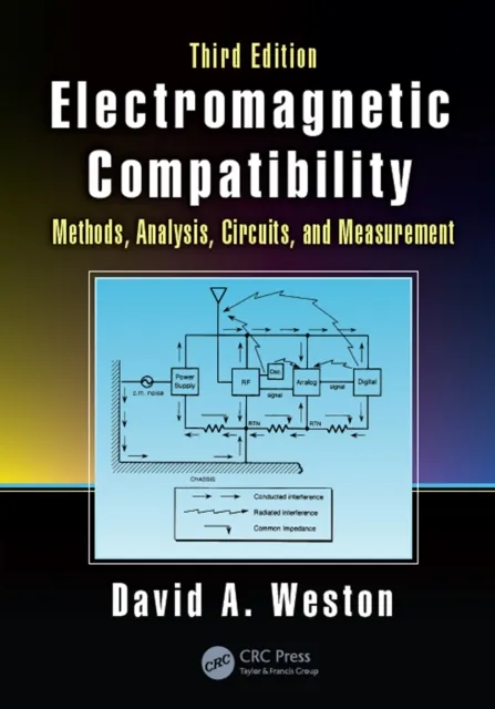 Electromagnetic Compatibility