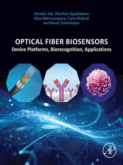 Optical Fiber Biosensors