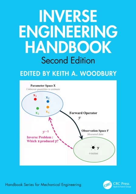 Inverse Engineering Handbook