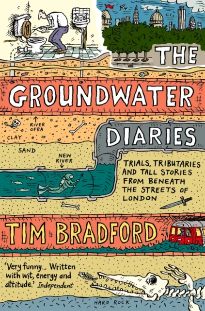 Groundwater Diaries