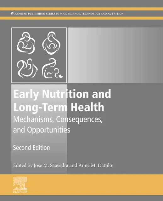 Early Nutrition and Long-Term Health