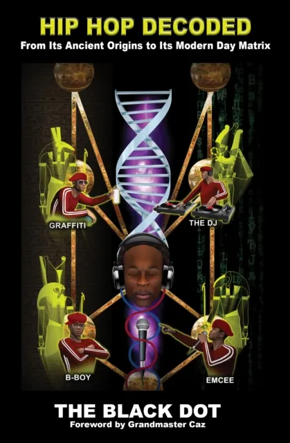 Hip Hop Decoded