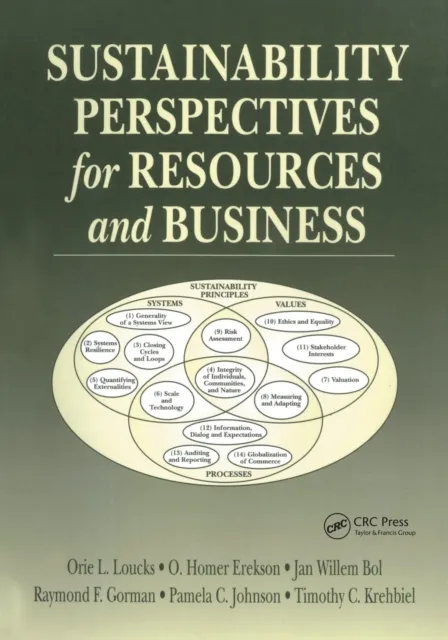 Sustainability Perspectives for Resources and Business