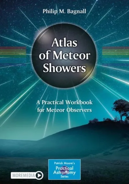 Atlas of Meteor Showers
