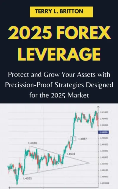 2025 Forex Leverage: Protect and Grow Your Assets with Precision-Proof Strategies Designed for the 2025 Market