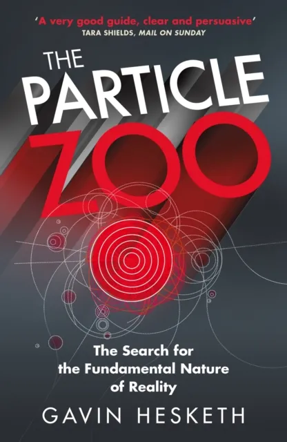 Particle Zoo