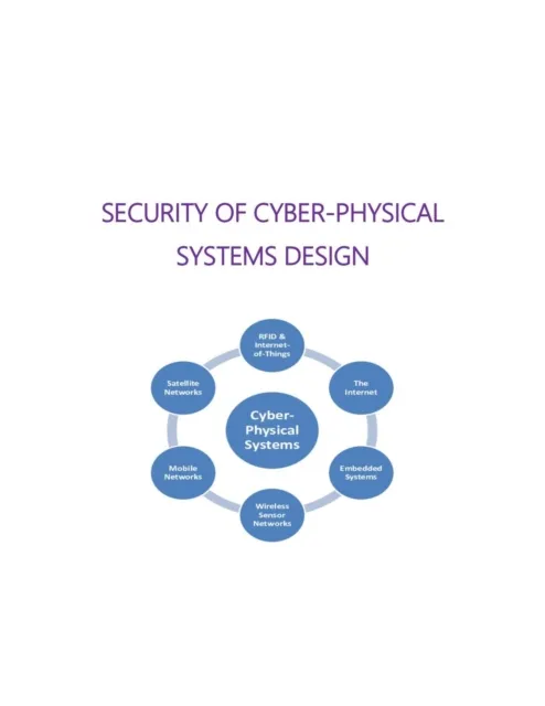 Security Of Cyber-Physical Systems Design