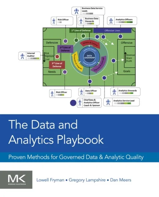 Data and Analytics Playbook