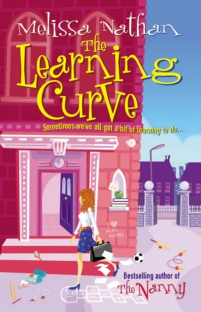 Learning Curve