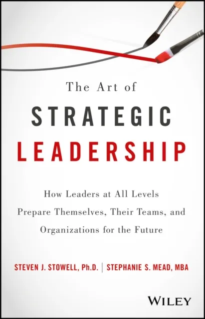 Art of Strategic Leadership