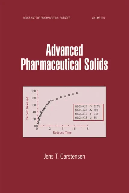 Advanced Pharmaceutical Solids
