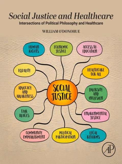 Social Justice and Healthcare