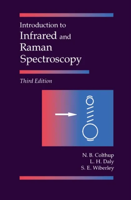 Introduction to Infrared and Raman Spectroscopy