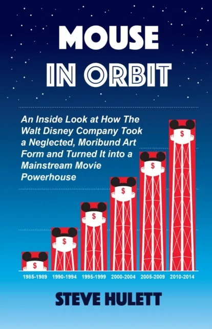 Mouse in Orbit: An Inside Look at How the Walt Disney Company Took a Neglected, Moribund Art Form and Turned It into a Mainstream Movie Powerhouse