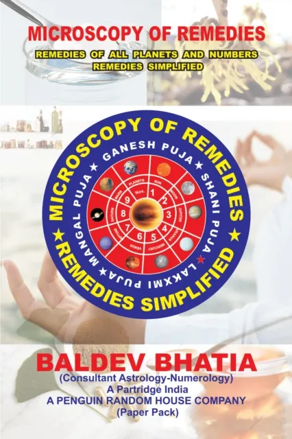 Microscopy of Remedies